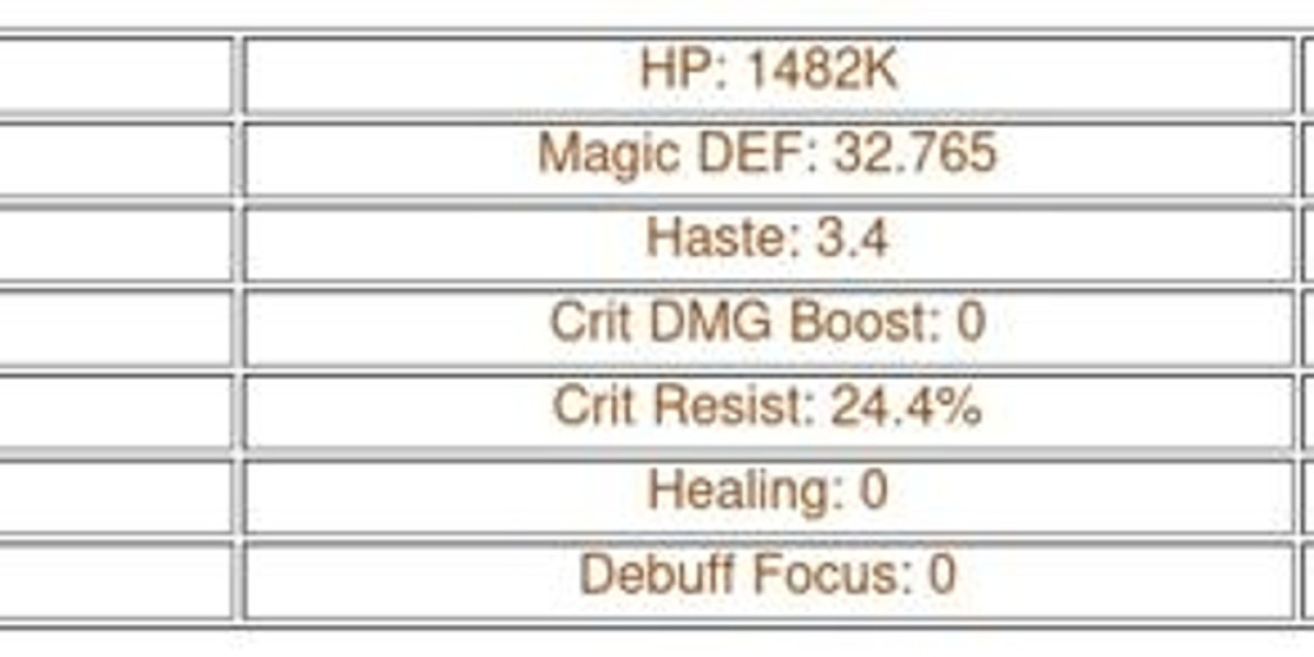 AFK Journey Silvina Guide – Skills & PvP Tips