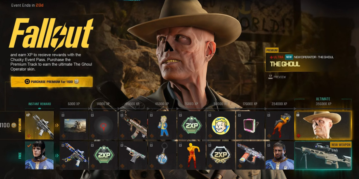 BO7 Event Pass Explained: Fallout Marketing Timeline