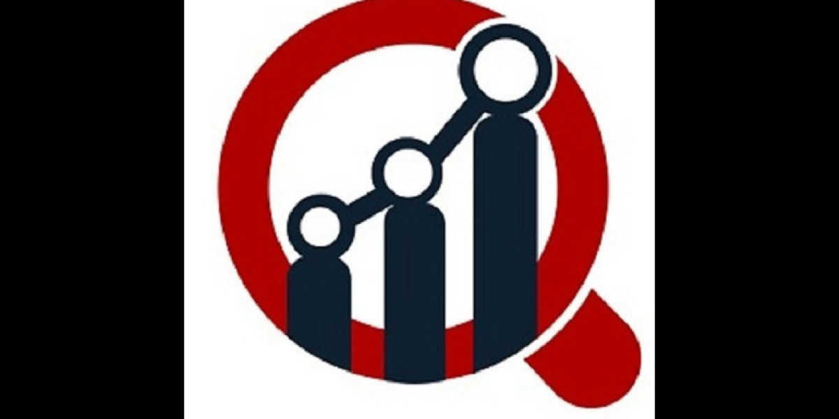Tax Compliance Software Market Share, Growth Trends, Key Players, Opportunities and Forecast to 2035