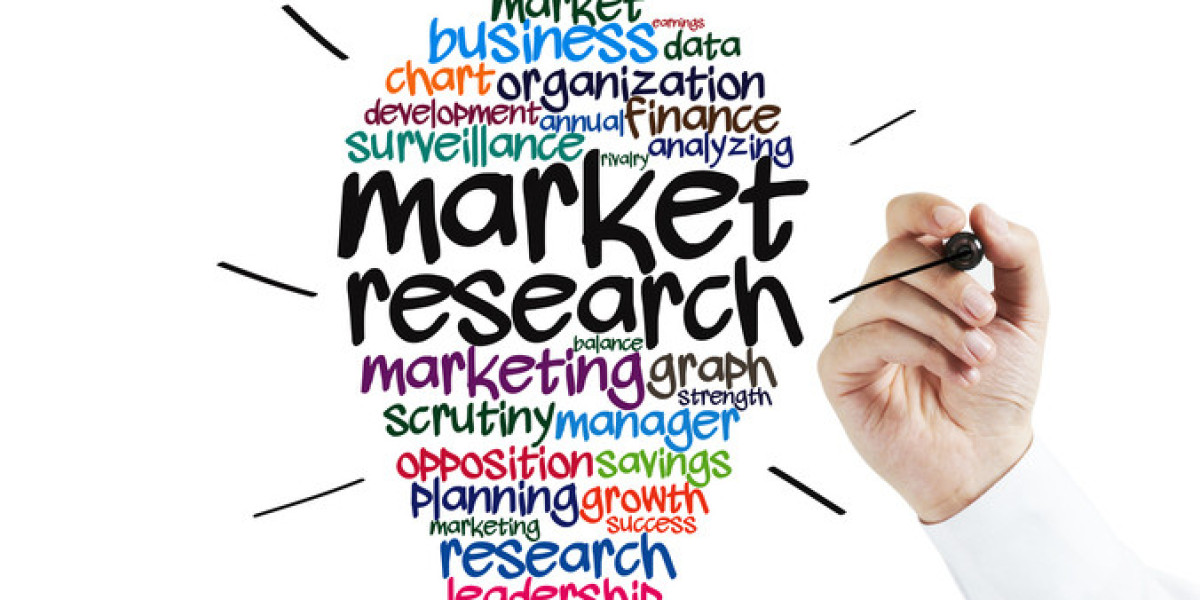 Global Small Molecule API Market Size, Share, Industry Insights, Trends, Outlook, Opportunity Analysis Forecast To 2032