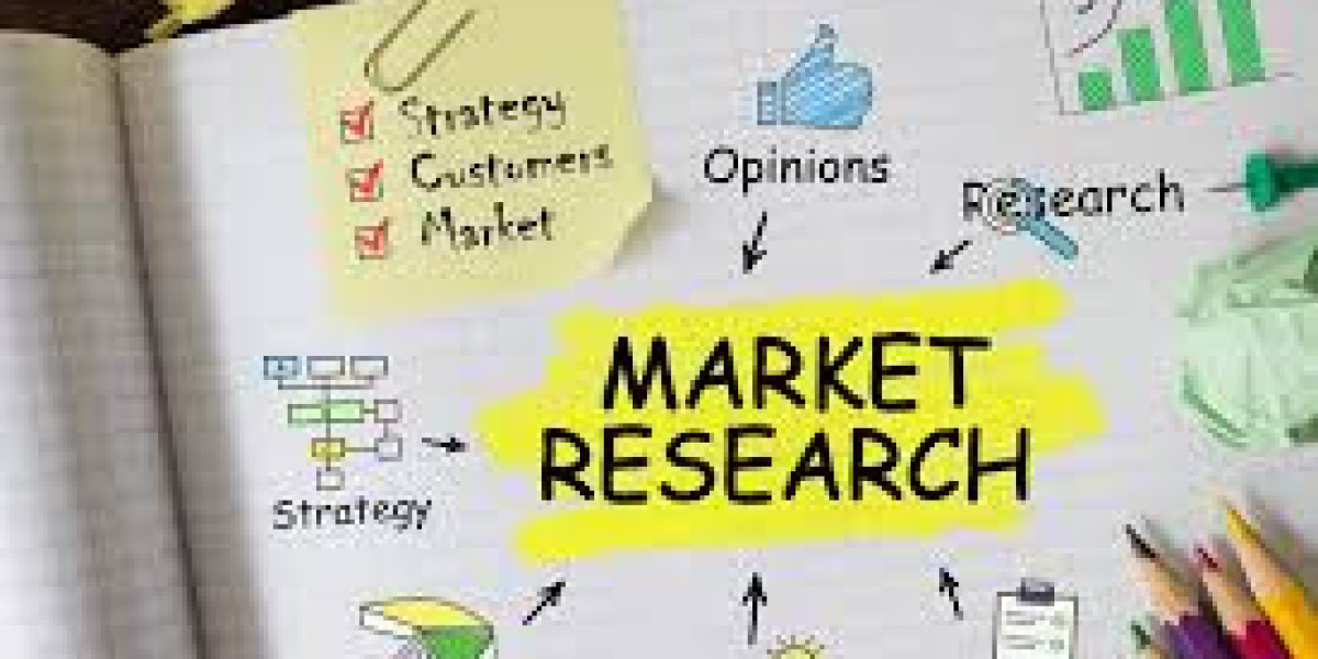 Global Gasification Market Key Players, Trends, Sales, Supply, Demand, Analysis and Forecast 2025-2034