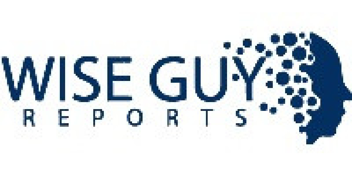 Globaly Genetically Modified Feed Market Analysis Trends Demands